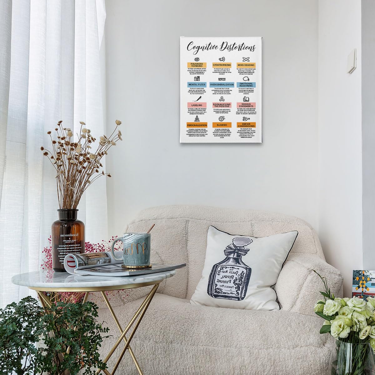 Mental Health Wall Art