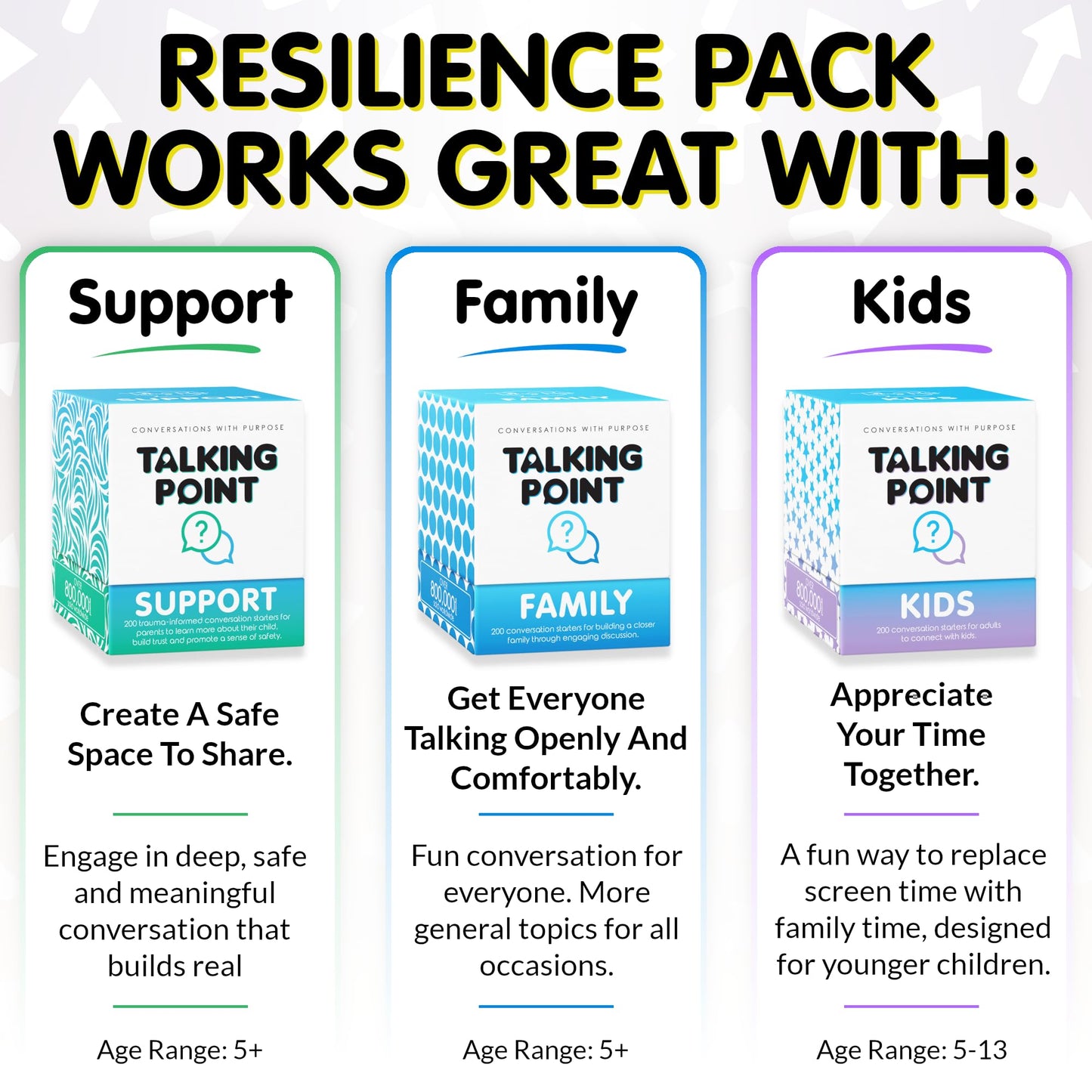 Resilience Icebreaker Game