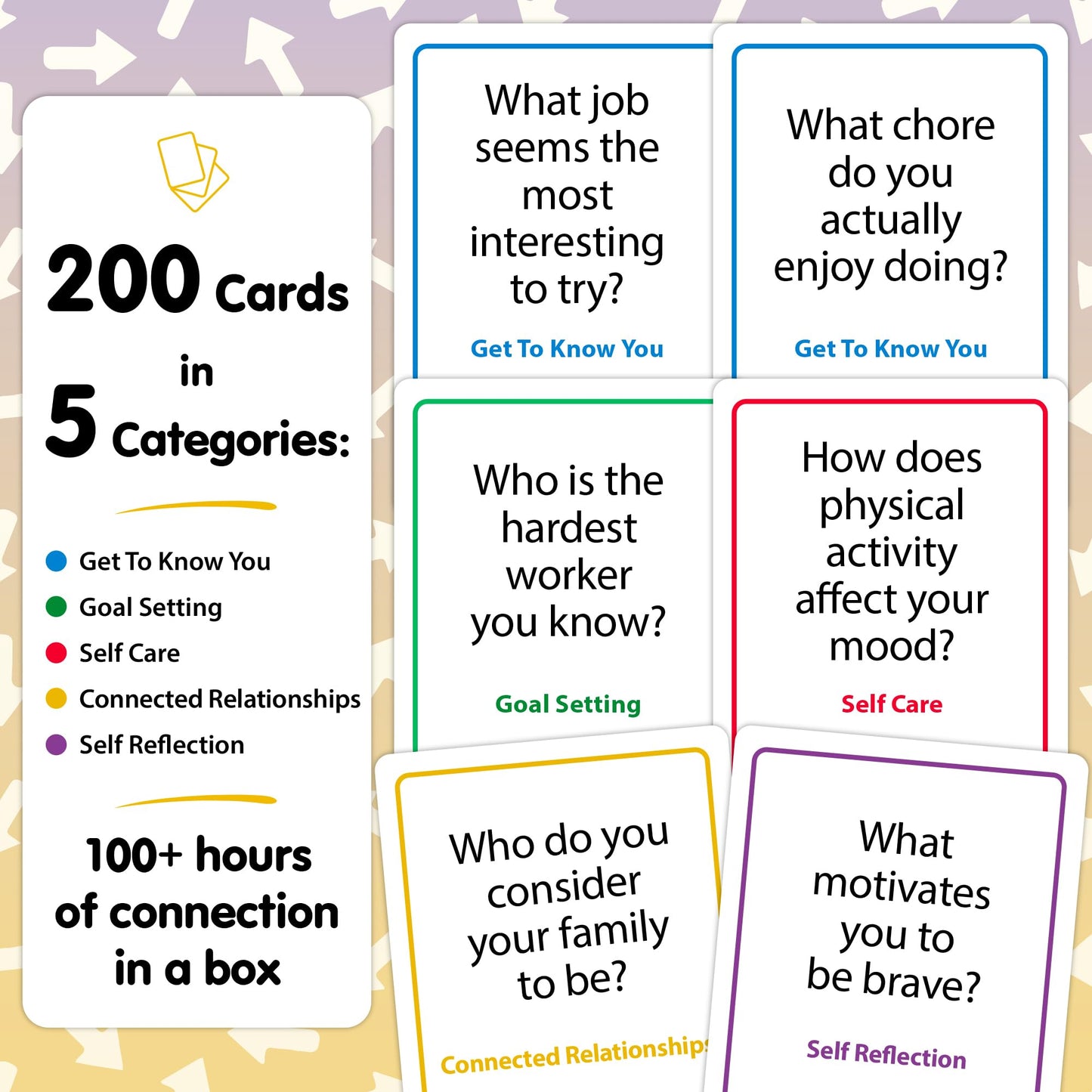 Resilience Icebreaker Game