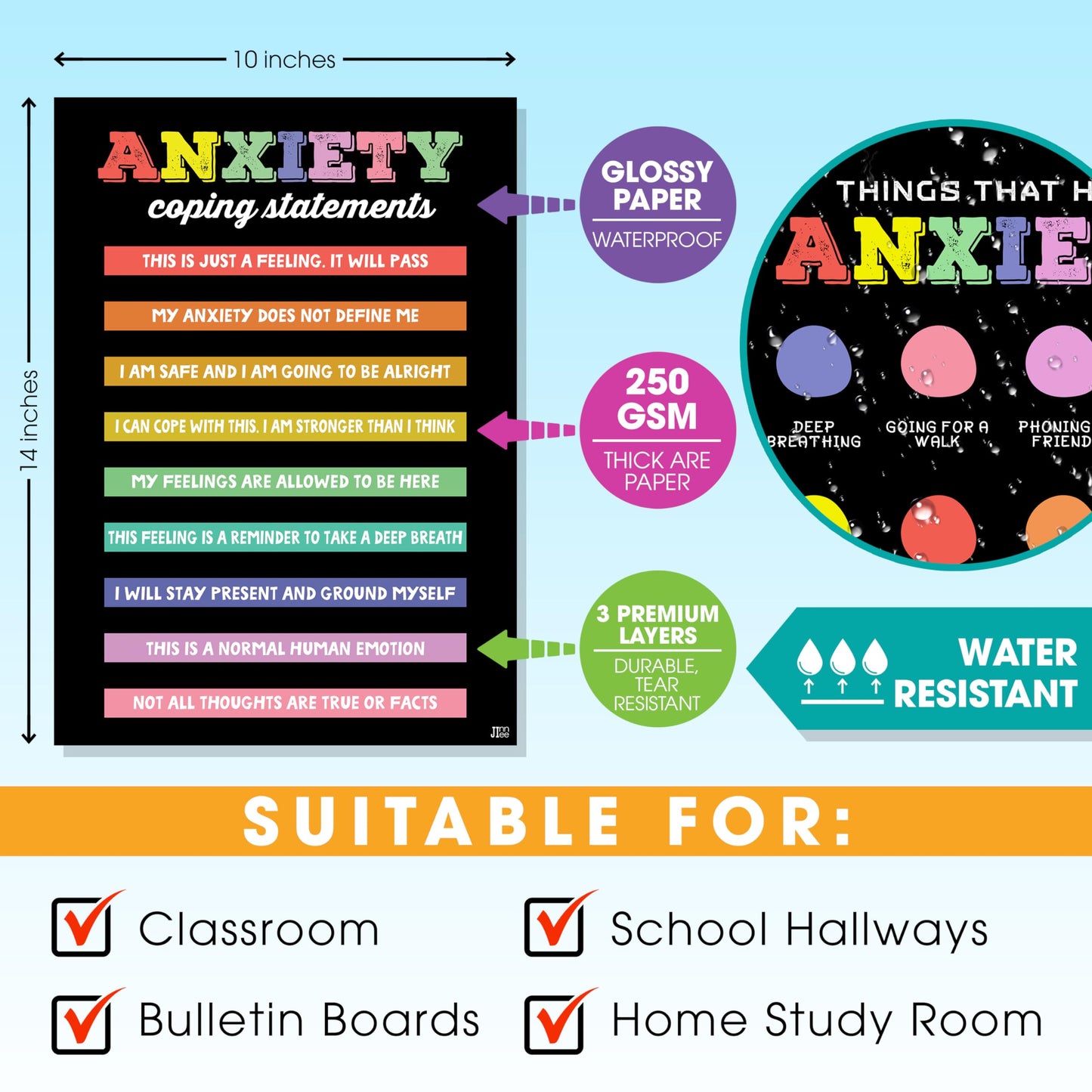 Mental Health Wall Poster