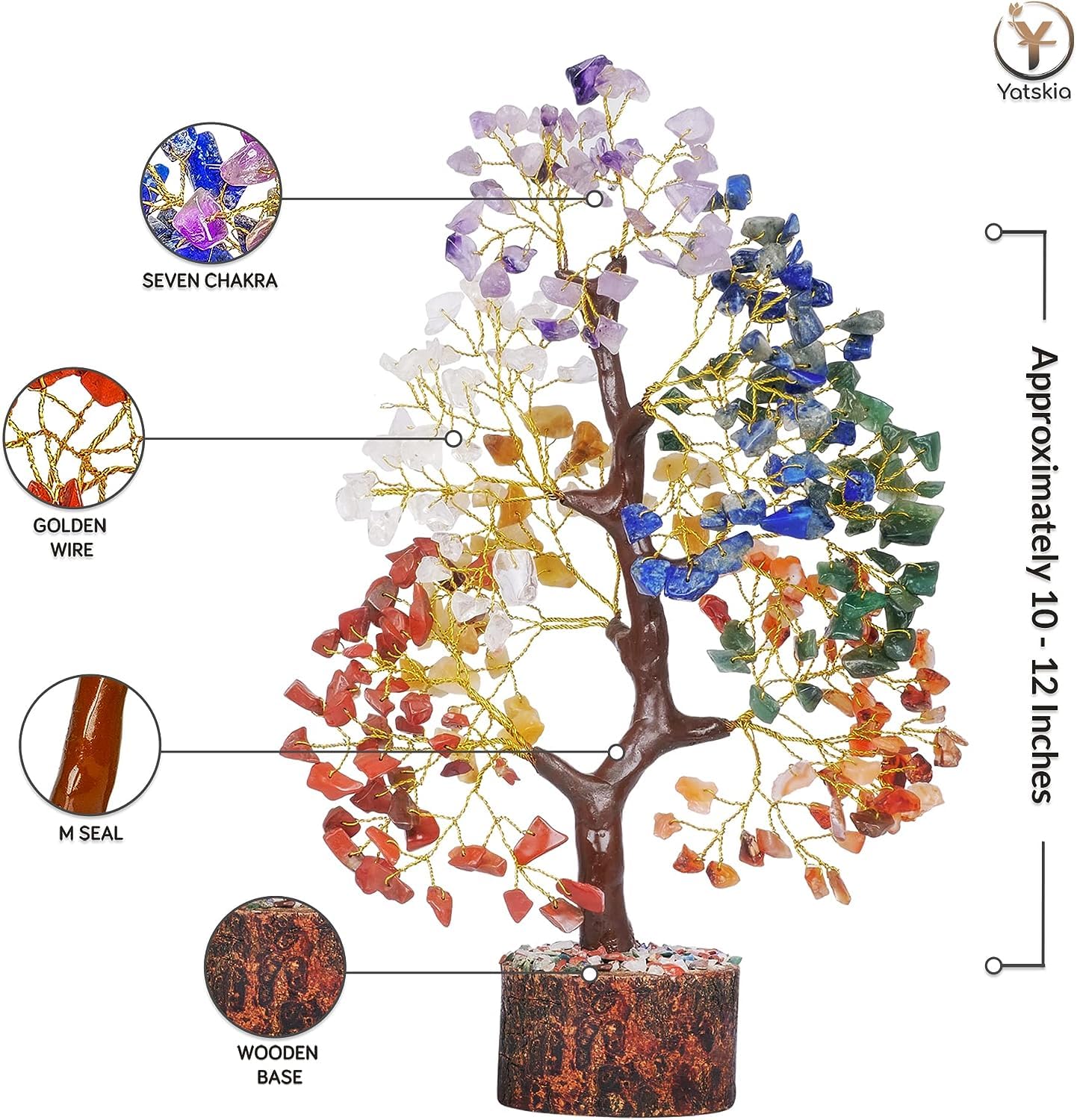 Chakra Tree of Life