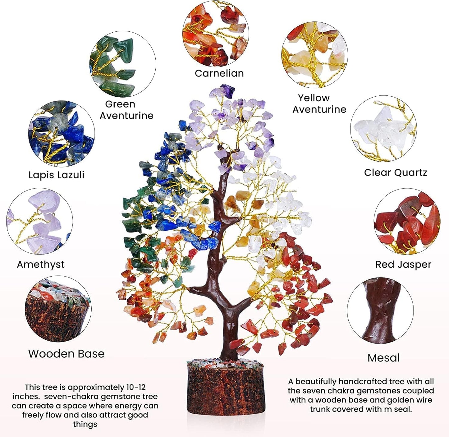 Chakra Tree of Life