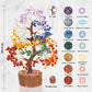 Chakra Tree of Life for Positive Energy